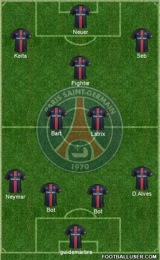 Paris Saint-Germain Formation 2016