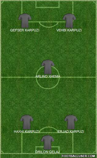 Manchester United Formation 2016