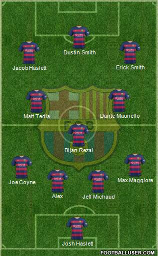 F.C. Barcelona Formation 2016