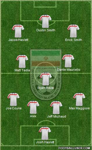 Iran Formation 2016