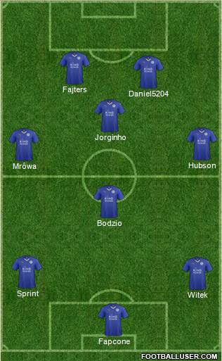 Leicester City Formation 2016