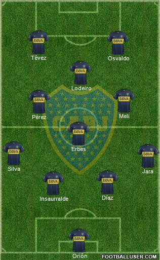 Boca Juniors Formation 2016