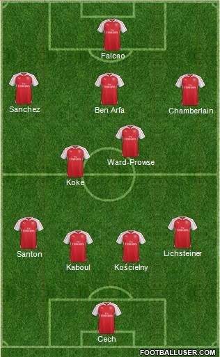 Arsenal Formation 2016