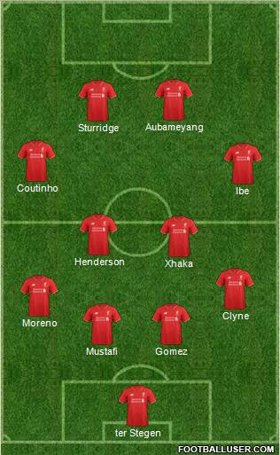 Liverpool Formation 2016