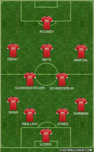 Manchester United Formation 2016