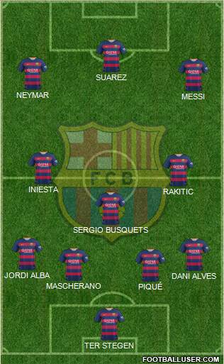 F.C. Barcelona Formation 2016