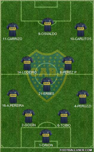 Boca Juniors Formation 2016