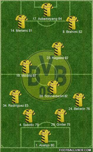 Borussia Dortmund Formation 2016