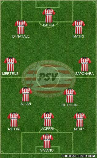 PSV Formation 2016