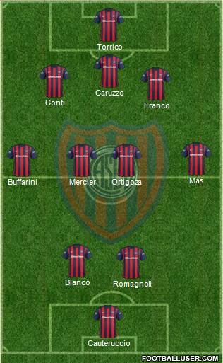 San Lorenzo de Almagro Formation 2016