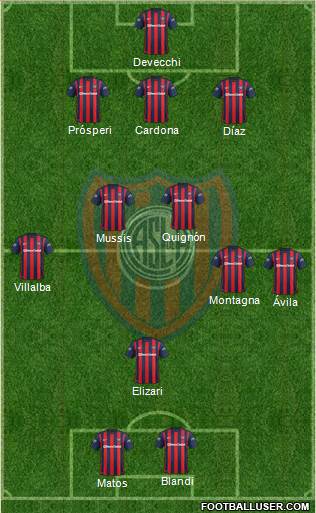 San Lorenzo de Almagro Formation 2016