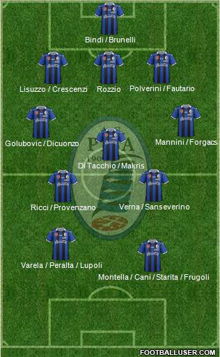Pisa Formation 2016