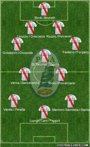 Pisa Formation 2016