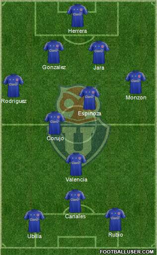 CF Universidad de Chile Formation 2016