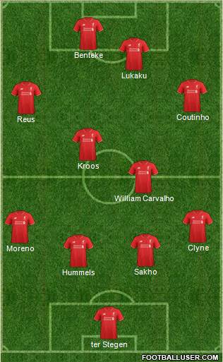 Liverpool Formation 2016