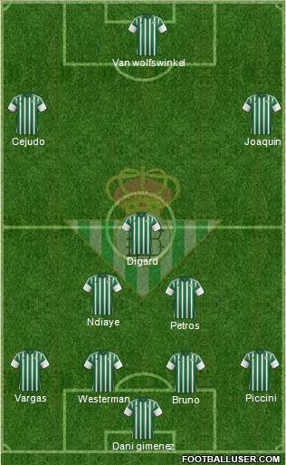 Real Betis B., S.A.D. Formation 2016