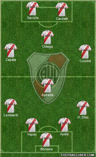 River Plate Formation 2016