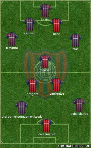 San Lorenzo de Almagro Formation 2016