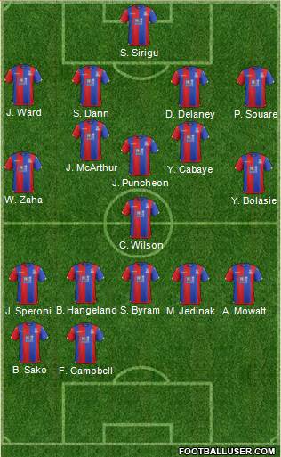 Crystal Palace Formation 2016