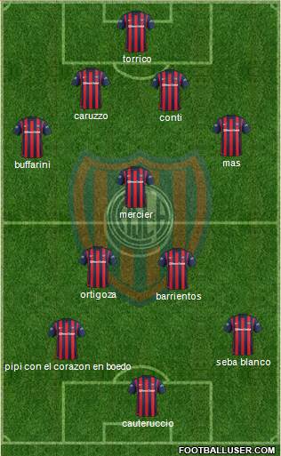 San Lorenzo de Almagro Formation 2016