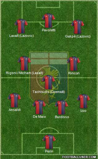 Genoa Formation 2016