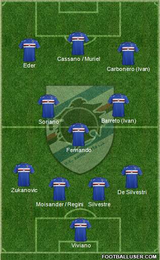 Sampdoria Formation 2016