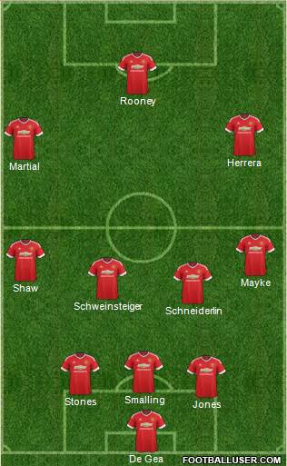 Manchester United Formation 2016