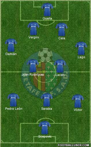 Getafe C.F., S.A.D. Formation 2016