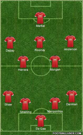 Manchester United Formation 2016