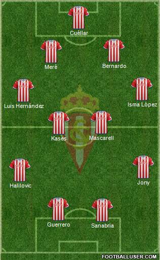 Real Sporting S.A.D. Formation 2016