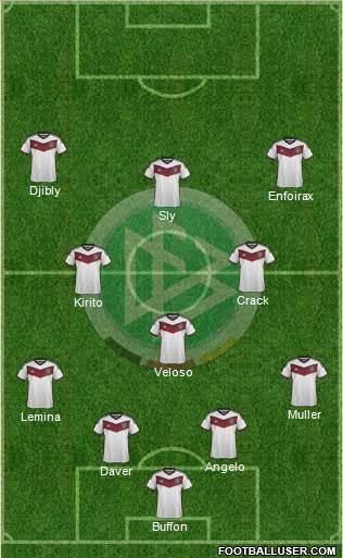 Germany Formation 2016