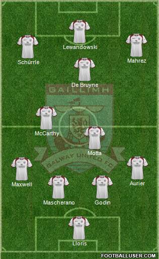 Galway United Formation 2016