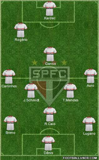 São Paulo FC Formation 2016