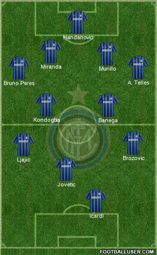 F.C. Internazionale Formation 2016