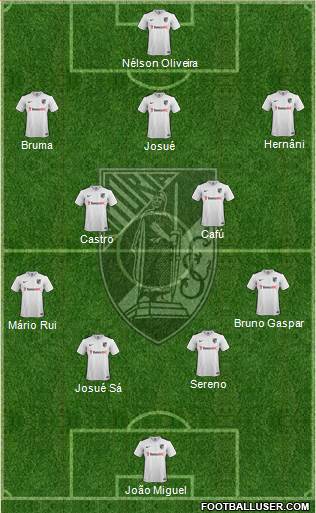 Vitória Sport Club Formation 2016