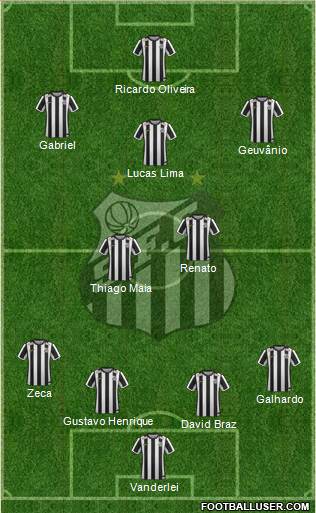 Santos FC Formation 2016