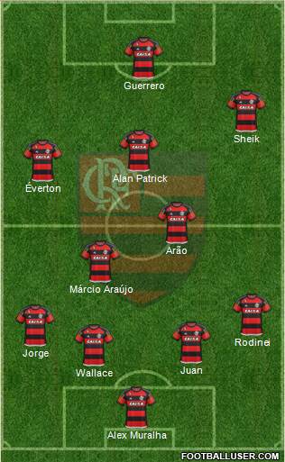 CR Flamengo Formation 2016