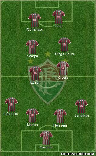Fluminense FC Formation 2016