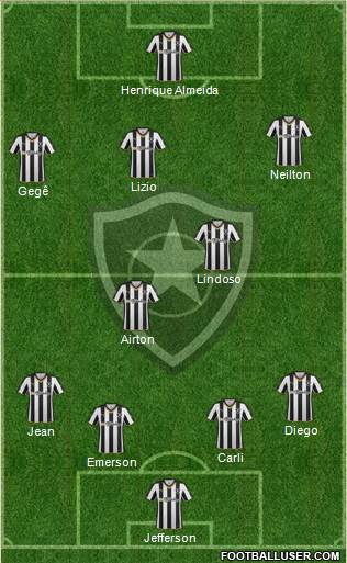 Botafogo FR Formation 2016