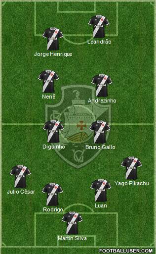 CR Vasco da Gama Formation 2016