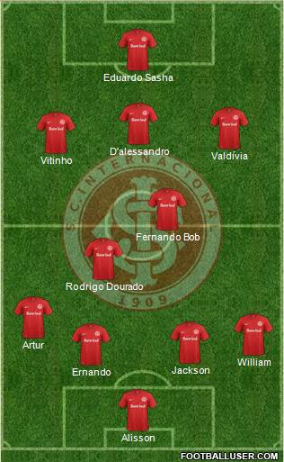 SC Internacional Formation 2016