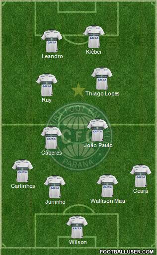 Coritiba FC Formation 2016