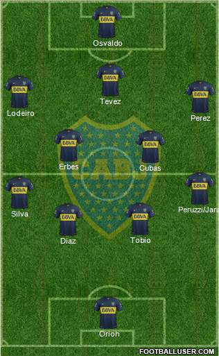 Boca Juniors Formation 2016