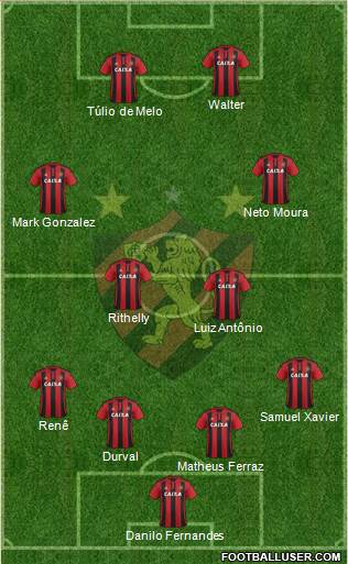 Sport C Recife Formation 2016
