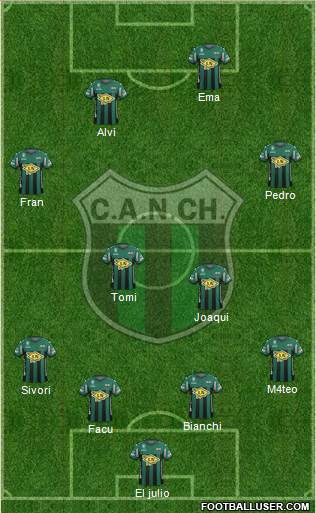 Nueva Chicago Formation 2016