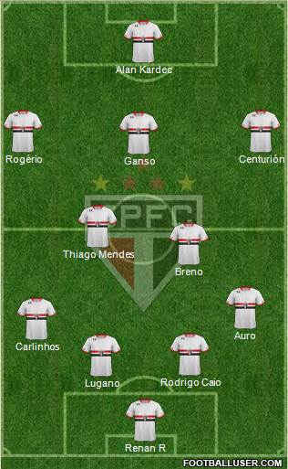 São Paulo FC Formation 2016