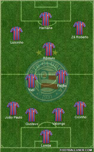 EC Bahia Formation 2016