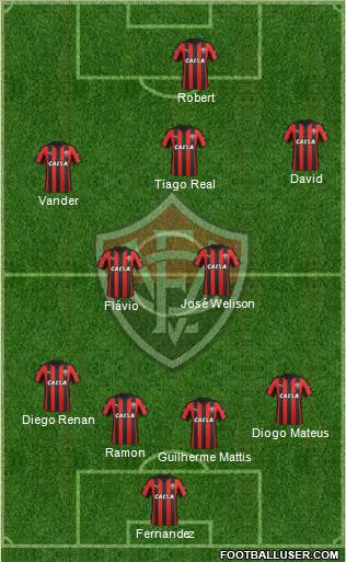 EC Vitória Formation 2016
