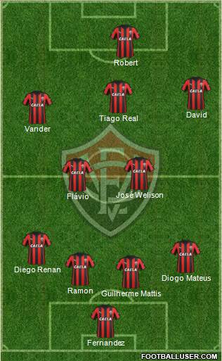 EC Vitória football formation