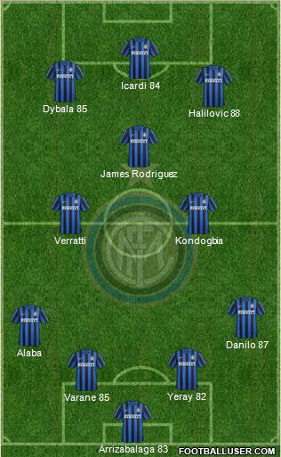 F.C. Internazionale Formation 2016